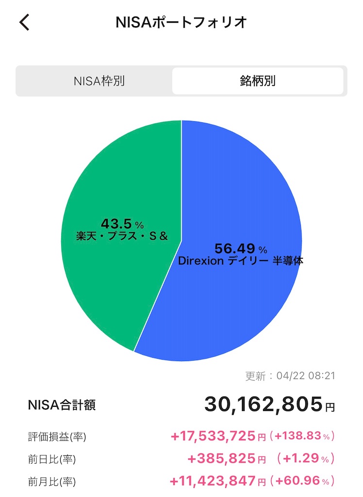 f:id:wakaiojisan:20260422093954j:image f:id:wakaiojisan:20260422093954j:image