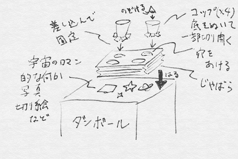 f:id:wakajibi2:20151118223644p:plain f:id:wakajibi2:20151118223644p:plain