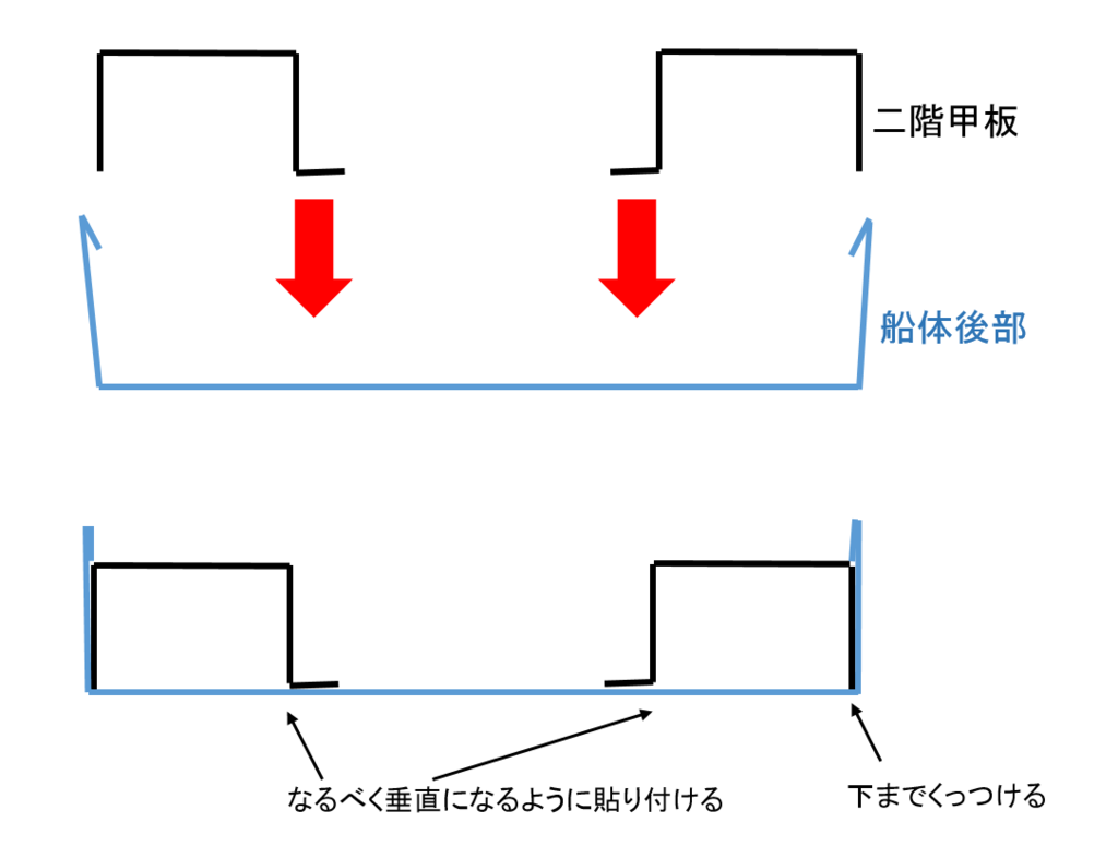 f:id:wakajibi2:20151211172957p:plain