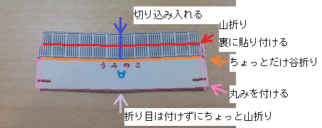 f:id:wakajibi2:20151215105107p:plain