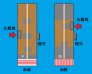 f:id:wakajibi2:20170609104002p:plain f:id:wakajibi2:20170609104002p:plain