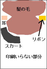 f:id:wakajibi2:20170729184430j:plain