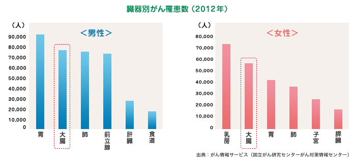 f:id:wakajibi2:20170901190031p:plain