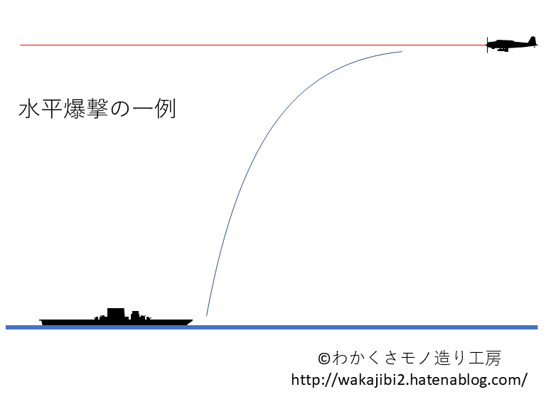f:id:wakajibi2:20171108083110g:plain f:id:wakajibi2:20171108083110g:plain