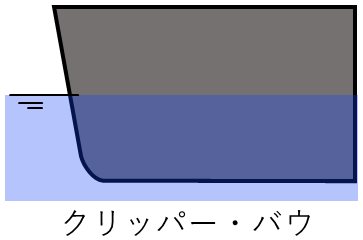 クリッパー・バウ
