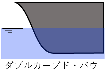 f:id:wakajibi2:20180701174322p:plain f:id:wakajibi2:20180701174322p:plain