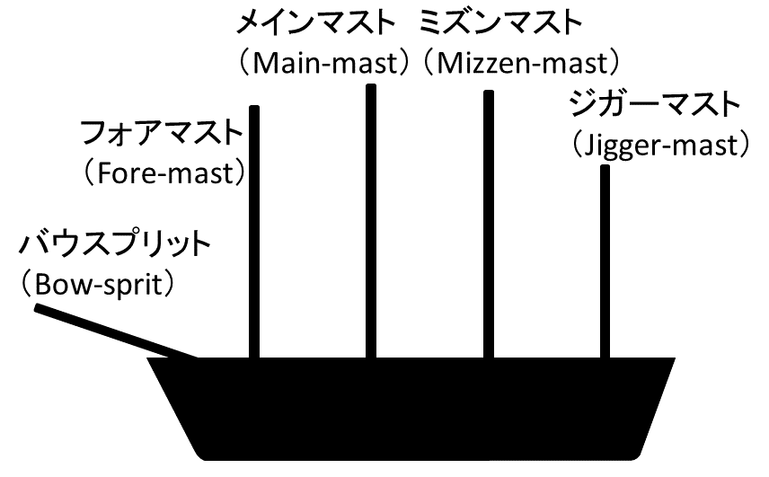 f:id:wakajibi2:20180809012618p:plain