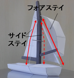 f:id:wakajibi2:20181013230015p:plain f:id:wakajibi2:20181013230015p:plain