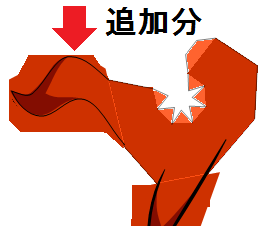 f:id:wakajibi2:20191122100851j:plain f:id:wakajibi2:20191122100851j:plain
