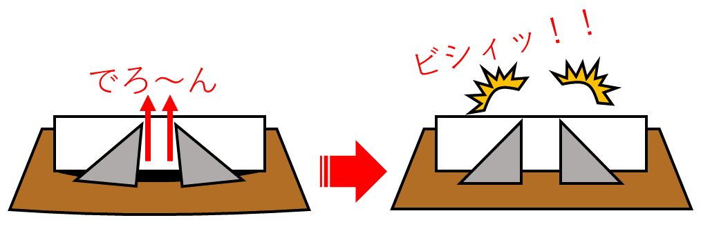 f:id:wakajibi2:20191206114710p:plain f:id:wakajibi2:20191206114710p:plain
