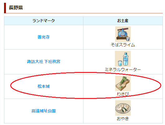 f:id:wakajibi2:20191206190504p:plain