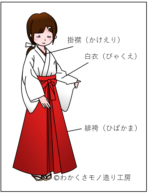 御簾に宿りし御神威に畏敬の念を新たにした初詣のお話 わかくさモノ造り工房 御簾に宿りし御神威に畏敬の念を新たにした初詣のお話 わかくさモノ造り工房