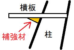 f:id:wakajibi2:20200418190124p:plain f:id:wakajibi2:20200418190124p:plain