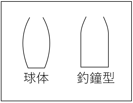 f:id:wakajibi2:20200616082537p:plain f:id:wakajibi2:20200616082537p:plain