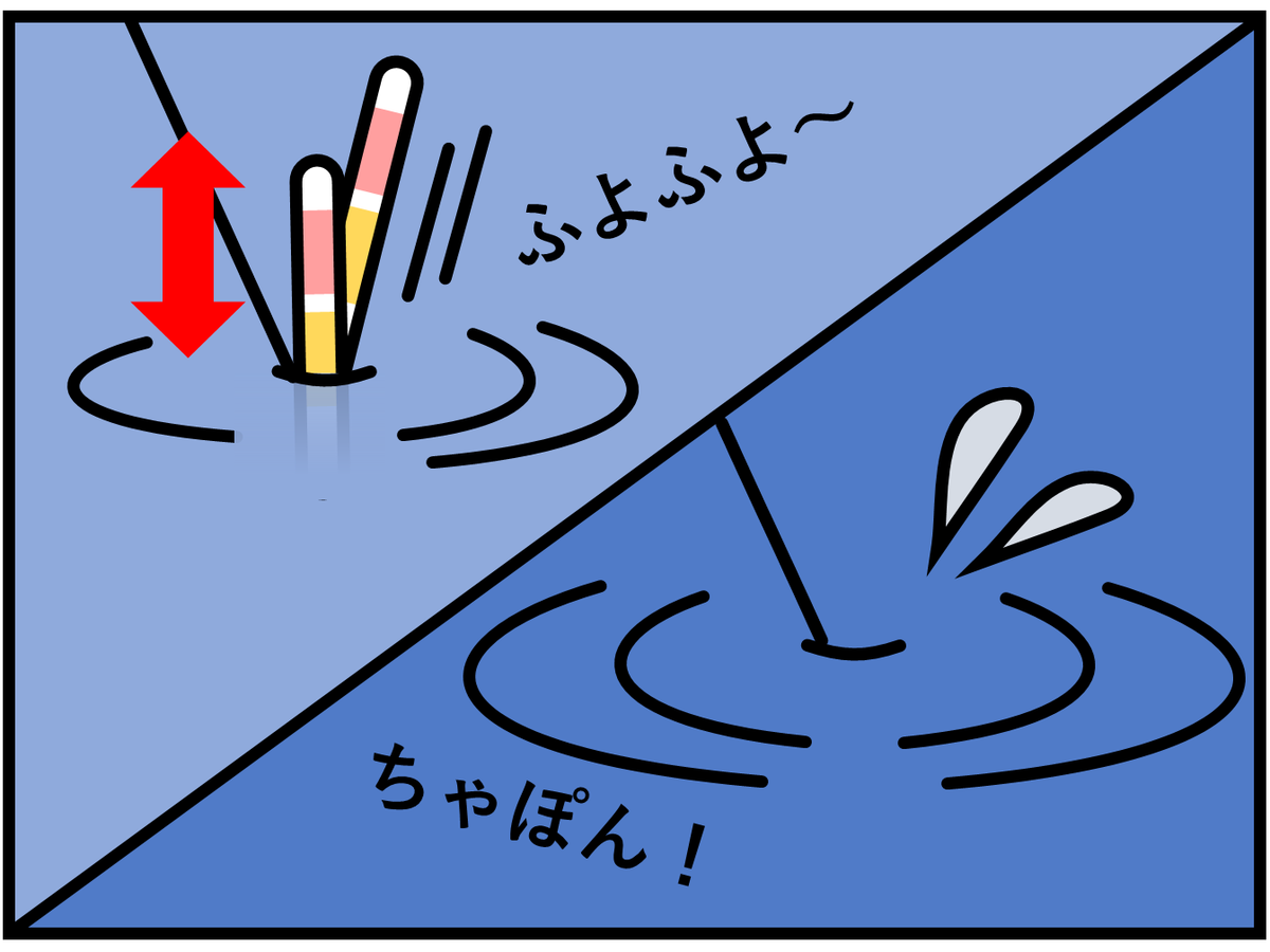 f:id:wakajibi2:20200816172054p:plain
