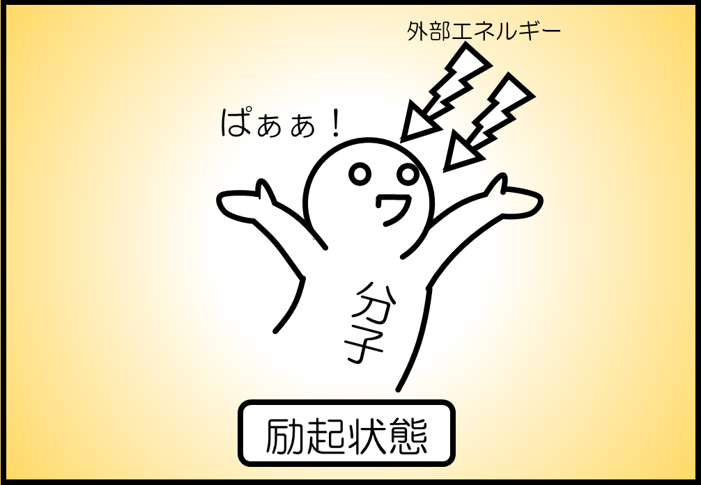 f:id:wakajibi2:20201002120055p:plain f:id:wakajibi2:20201002120055p:plain