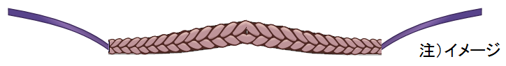 f:id:wakajibi2:20210413171013p:plain