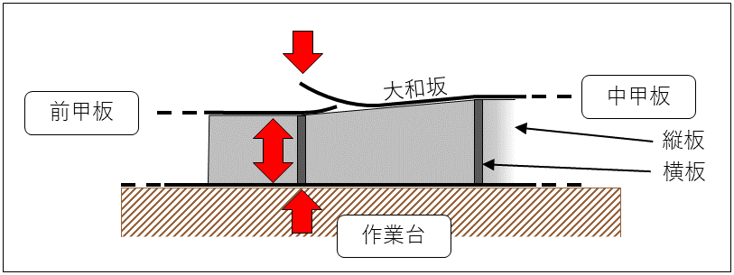 f:id:wakajibi2:20210910182034p:plain