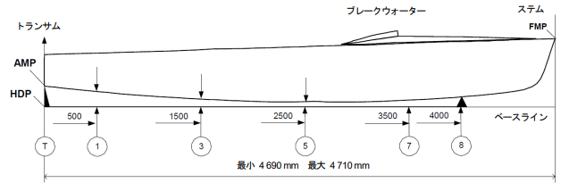f:id:wakajibi2:20211229184611p:plain