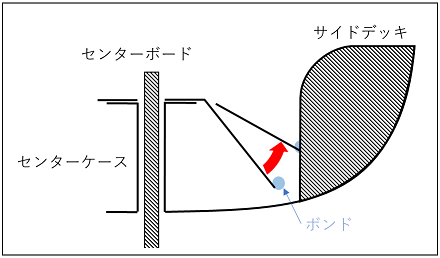 f:id:wakajibi2:20220105111147p:plain