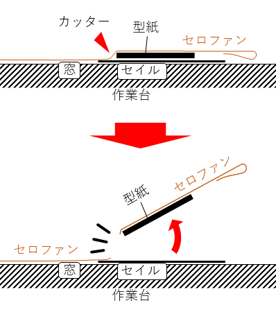 f:id:wakajibi2:20220109182621p:plain