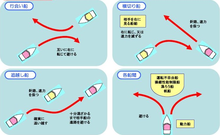 f:id:wakajibi2:20220109183510p:plain