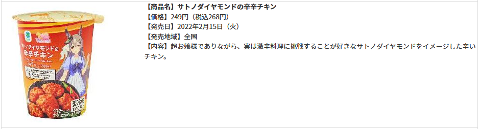 f:id:wakajibi2:20220220173858p:plain