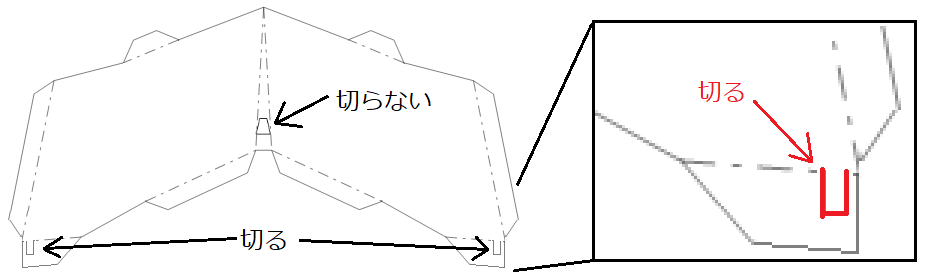 f:id:wakajibi2:20220327172752p:plain