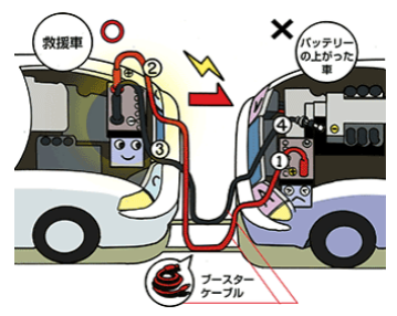 f:id:wakajibi2:20220410182938p:plain