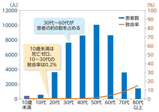 f:id:wakakusa-records:20200224231245j:plain