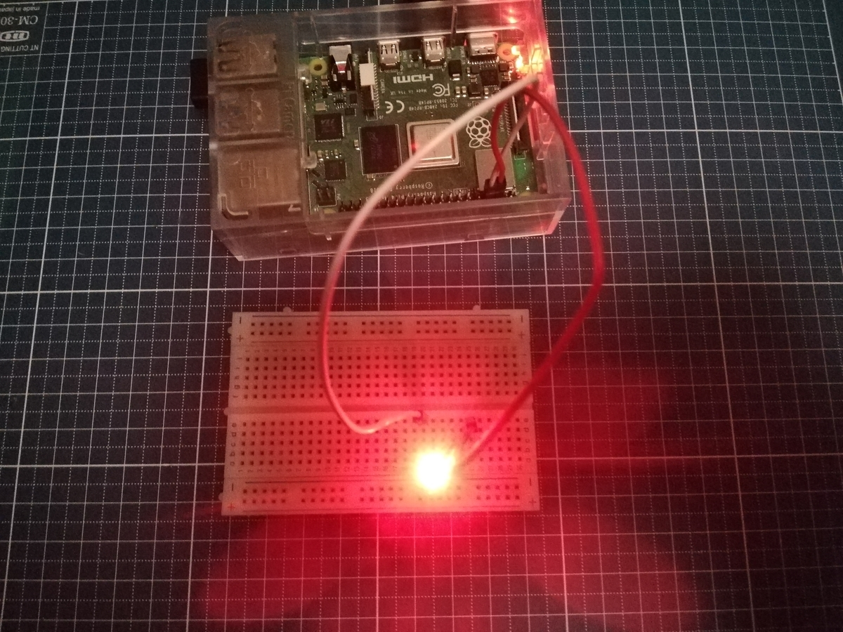 f:id:wakamelab:20200511222933j:plain f:id:wakamelab:20200511222933j:plain