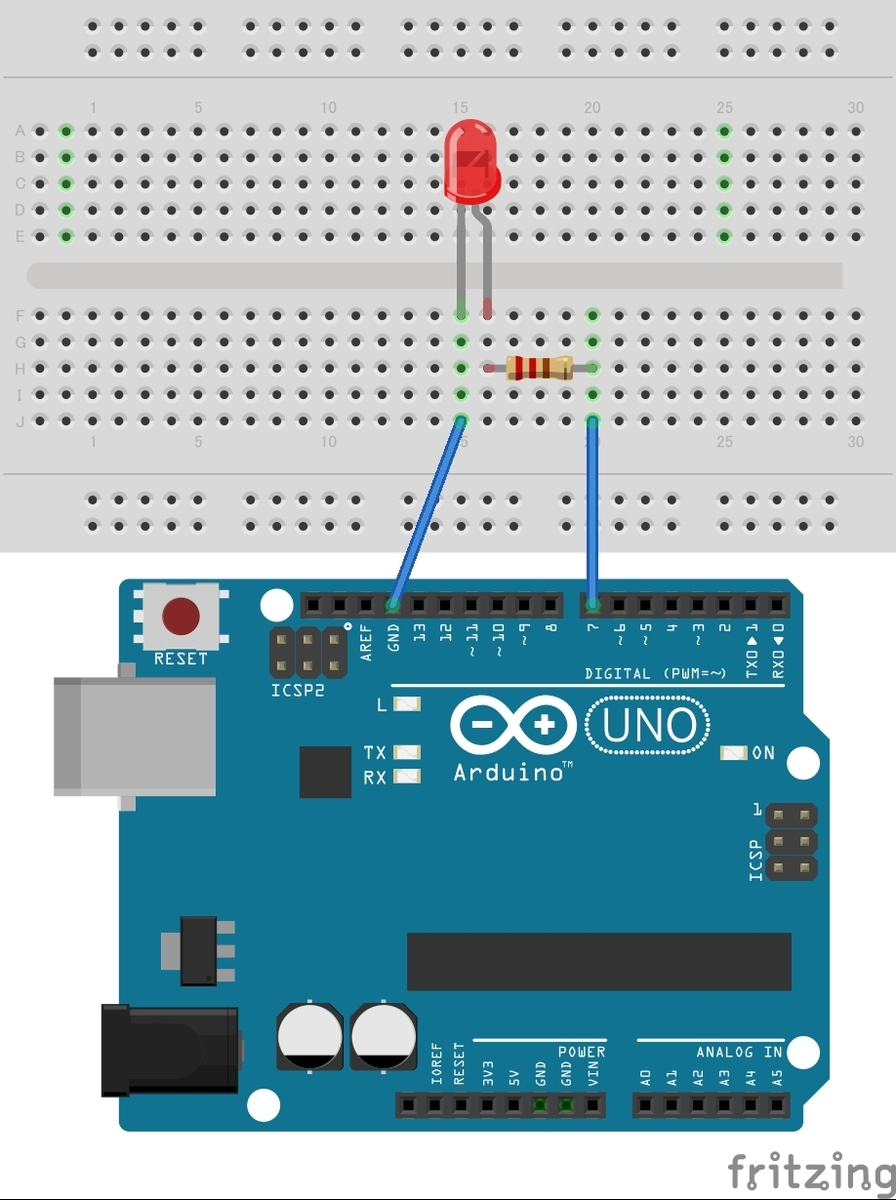 f:id:wakamelab:20200531135715j:plain f:id:wakamelab:20200531135715j:plain
