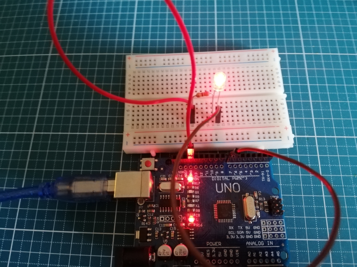 f:id:wakamelab:20200531145803j:plain f:id:wakamelab:20200531145803j:plain