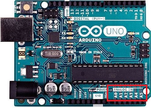 f:id:wakamelab:20200620121058j:plain f:id:wakamelab:20200620121058j:plain