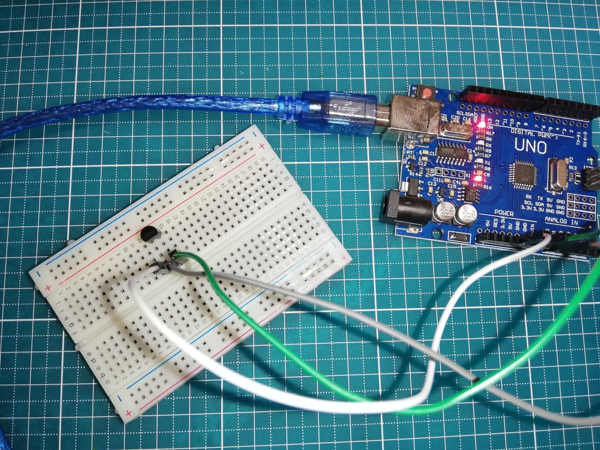 f:id:wakamelab:20200620154436j:plain f:id:wakamelab:20200620154436j:plain