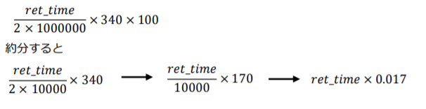 f:id:wakamelab:20200909002055p:plain f:id:wakamelab:20200909002055p:plain