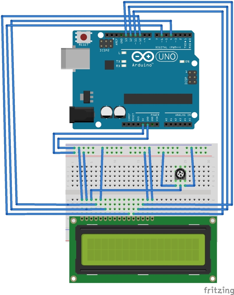 f:id:wakamelab:20201011161530j:plain f:id:wakamelab:20201011161530j:plain