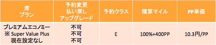 f:id:wakana777:20170907020405p:plain