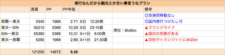 f:id:wakana777:20170910043956p:plain