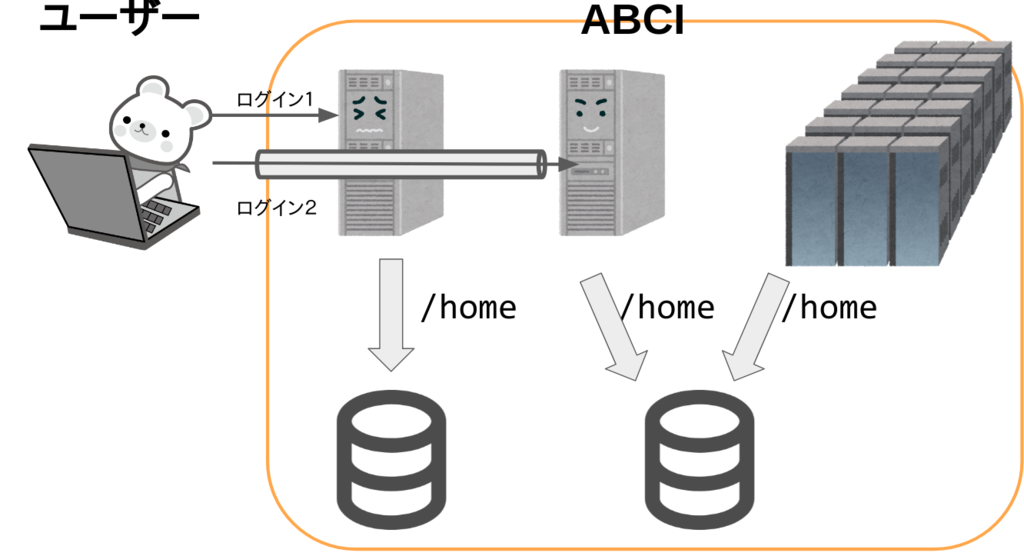 f:id:wakanapo:20190209192111p:plain