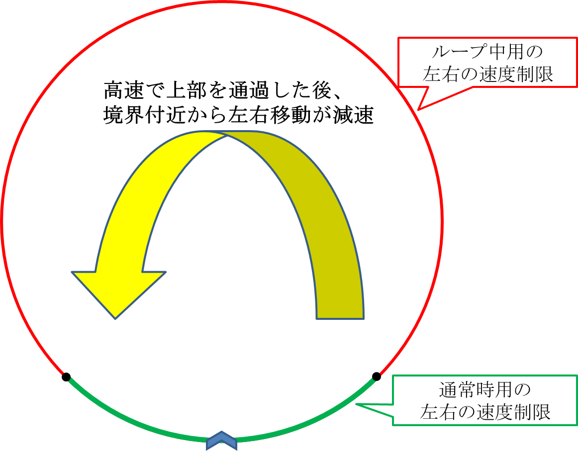 f:id:wakanya:20190321185338p:plain f:id:wakanya:20190321185338p:plain