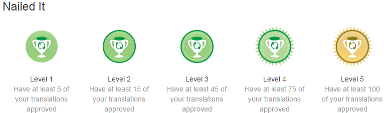 f:id:wakare_re:20151222212731p:plain f:id:wakare_re:20151222212731p:plain