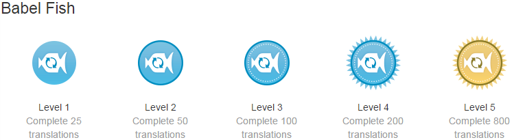 f:id:wakare_re:20151222213619p:plain f:id:wakare_re:20151222213619p:plain