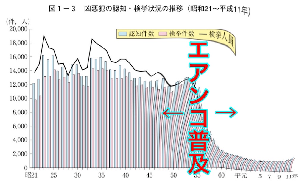 f:id:wakashita:20200619221536j:plain f:id:wakashita:20200619221536j:plain