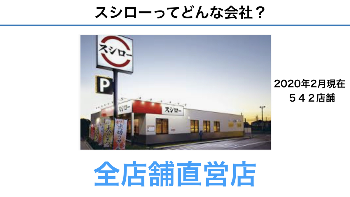 f:id:wakawakke:20200224195937j:plain f:id:wakawakke:20200224195937j:plain