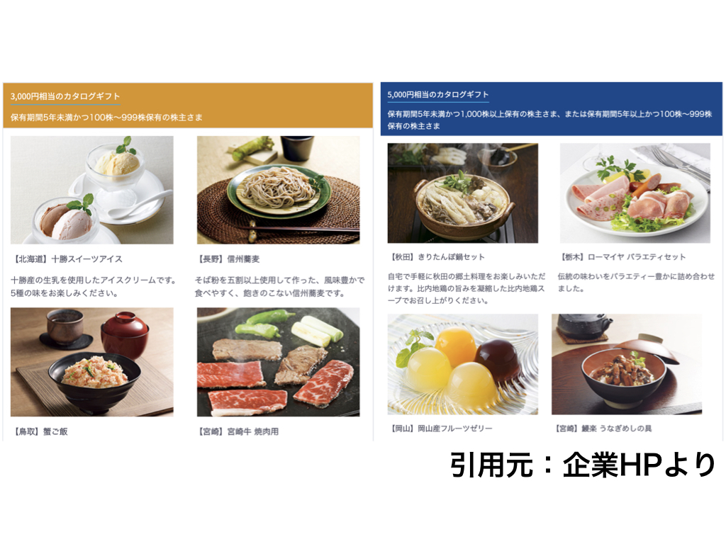 f:id:wakawakke:20200322191522j:plain f:id:wakawakke:20200322191522j:plain