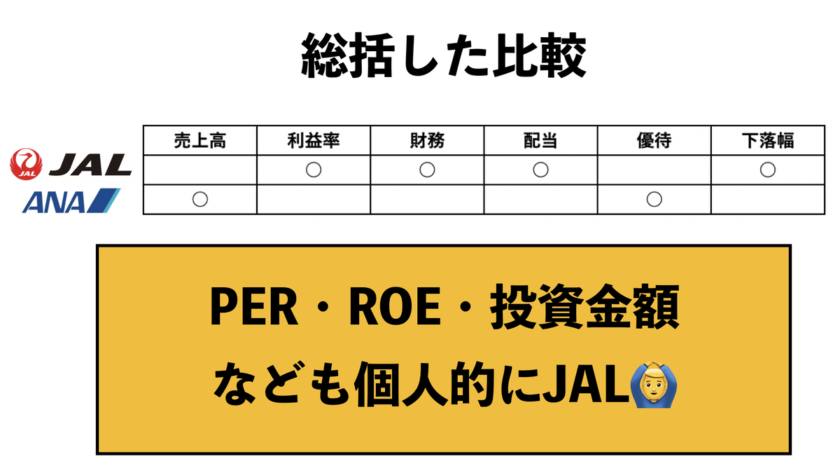 f:id:wakawakke:20200412165026j:plain f:id:wakawakke:20200412165026j:plain