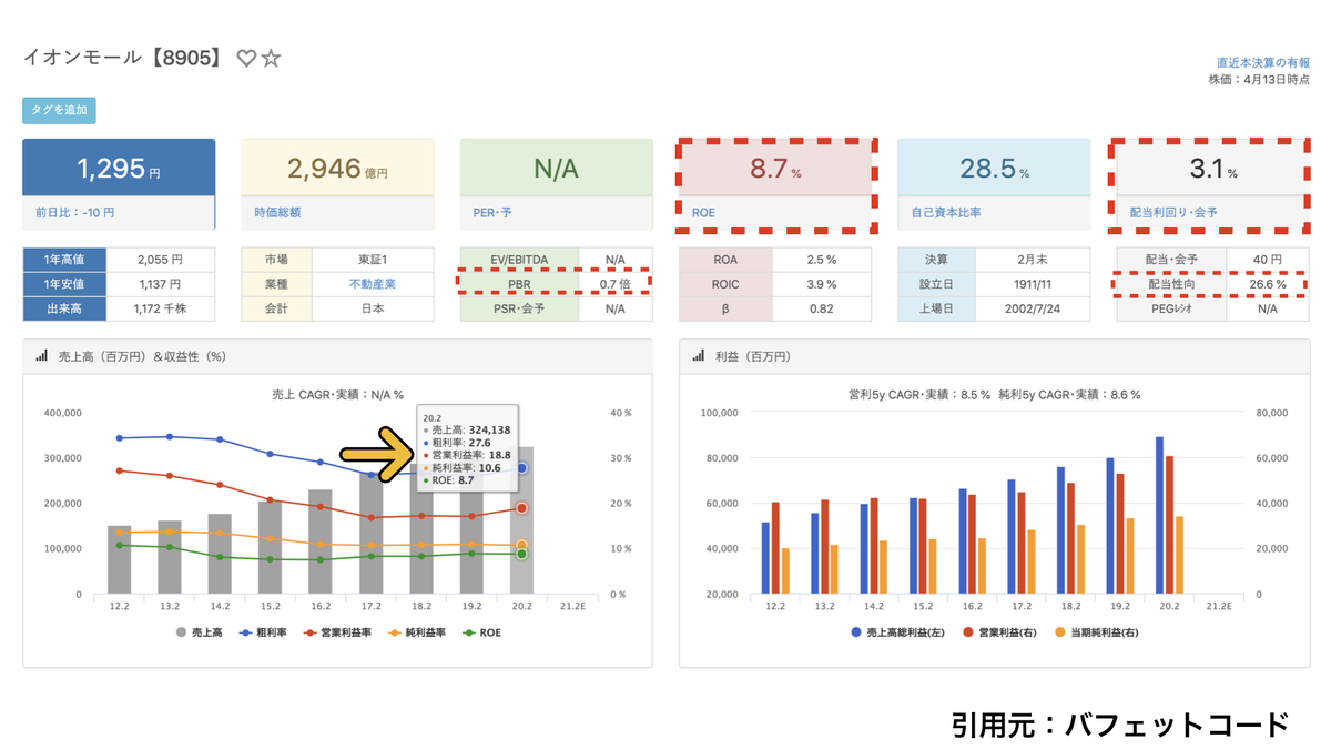 f:id:wakawakke:20200415101348j:plain f:id:wakawakke:20200415101348j:plain