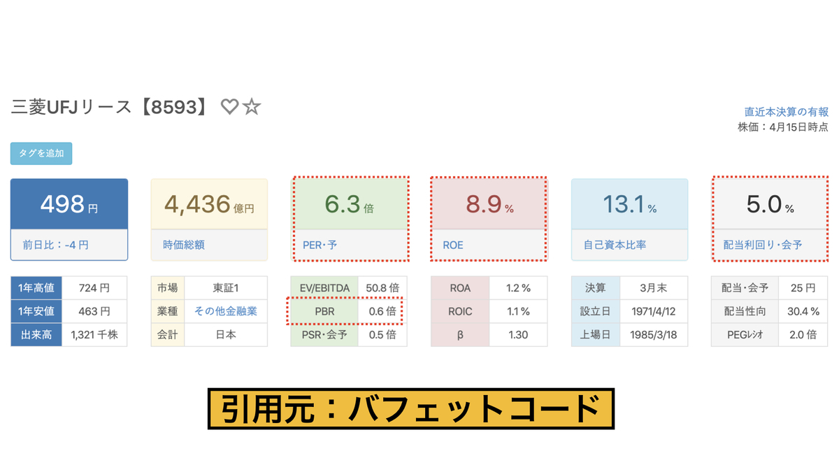 f:id:wakawakke:20200416201720j:plain f:id:wakawakke:20200416201720j:plain