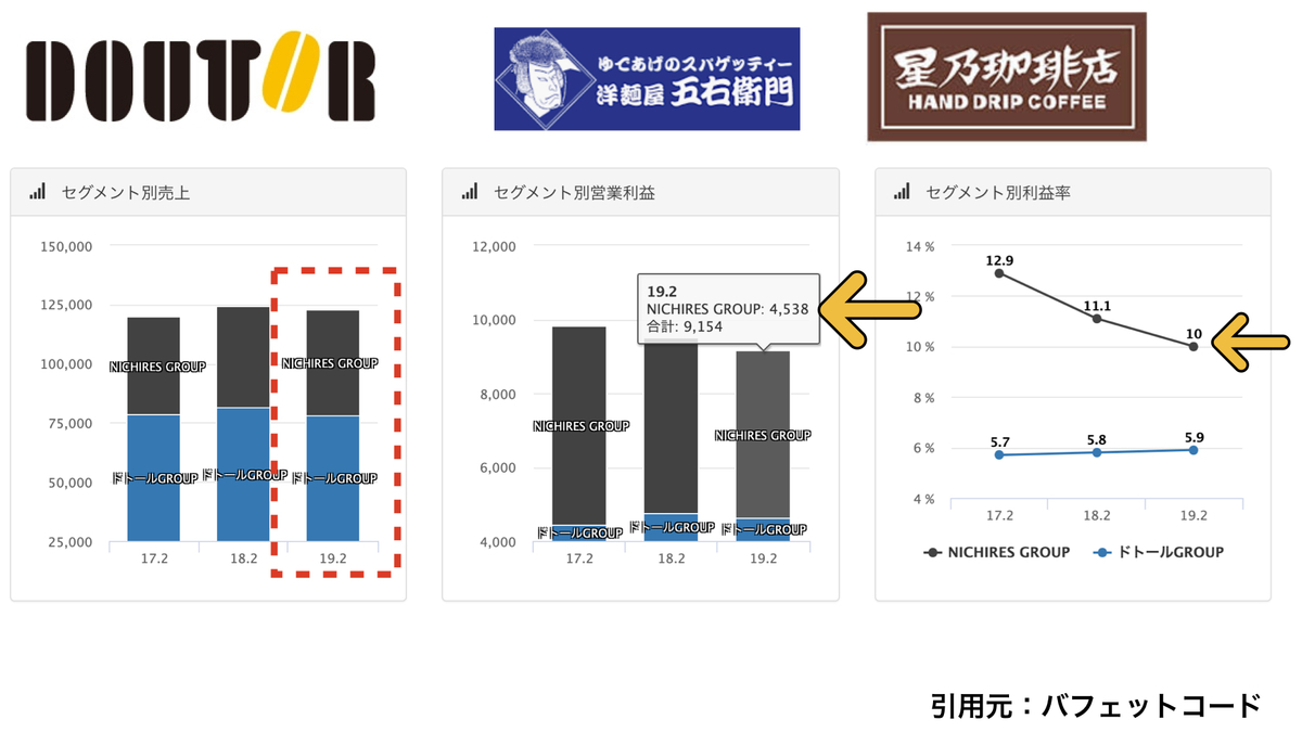 f:id:wakawakke:20200417162958j:plain f:id:wakawakke:20200417162958j:plain